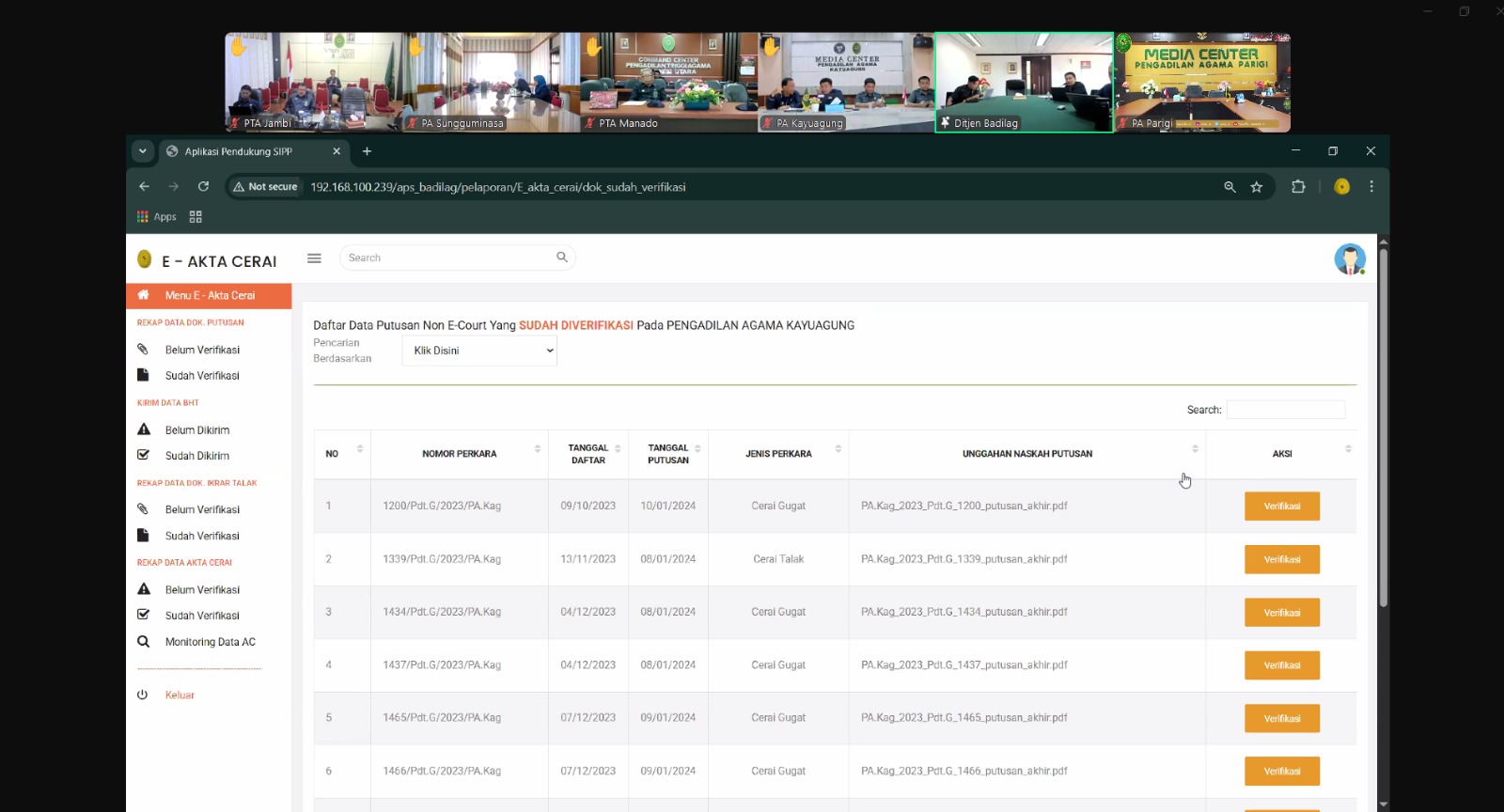 2 Sosialisasi Isbat Rukyat Hilal Dan Aplikasi Akta Cerai Elektronik Dirjen Badilag